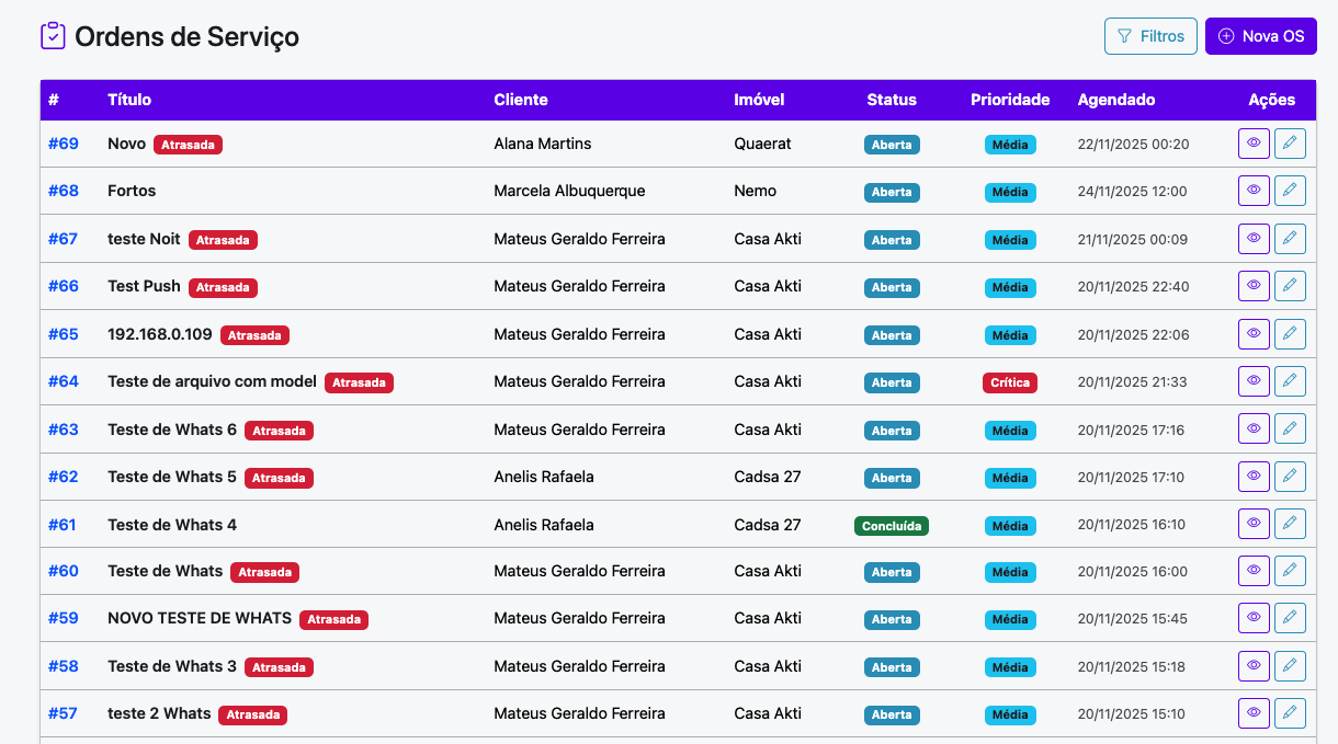 Transações de OS ZapSuiteX